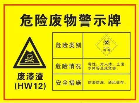 深圳危廢處理方法 深圳危廢處理方法