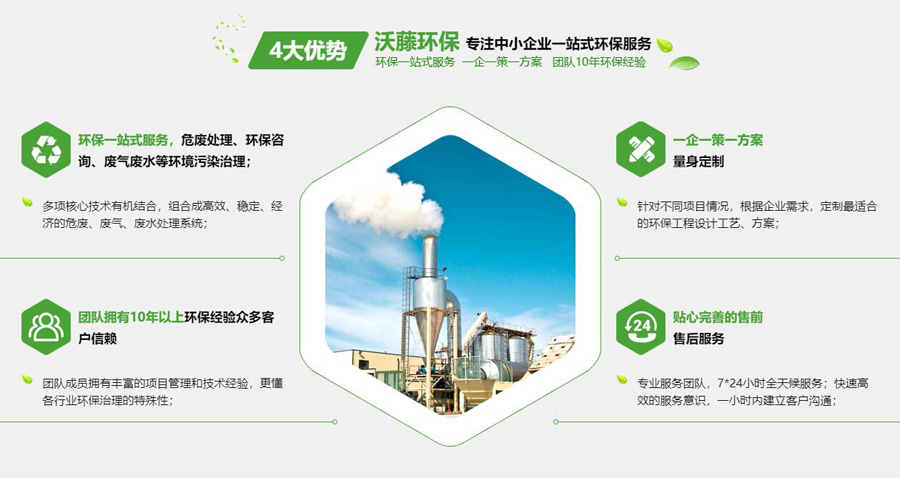 公司優(yōu)勢(shì)